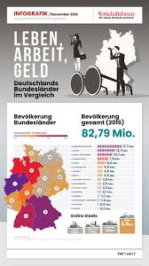 Wie Viele Menschen Wohnen In Deutschland Und Wo Infografik Deutschland Grafik