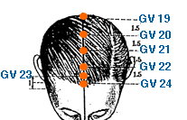 Head Scalp And Shoulder Acupressure Points Bodywork