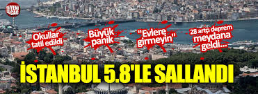 Son depremler, türkiye ve çevresi için 3.0+ depremleri sizlere en kısa sürede paylaşır. Istanbul Da Art Arda Depremler