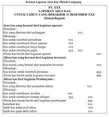 Contoh soal laporan arus kas perusahaan jasa dan jawabannya. Cara Membuat Laporan Arus Kas Metode Langsung Dan Tidak Langsung Beserta Contohnya Pengadaan Barang Dan Jasa