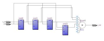 One it is common in ss systems to use code sequences which are the output of a binary shift register (sr) in both cases (vhdl and verilog) we can test the behavior of the shift register by applying a data. Invalid Module Instantiation Error In Mealy Sequence Detector Verilog Stack Overflow