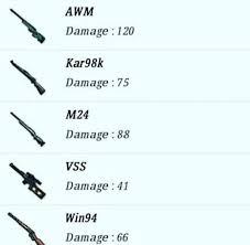 How to change name and flag in pubg mobile. Pin By Bikashparida On Things To Wear I Am Game Memes Games