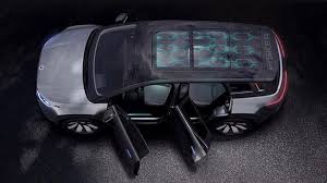 Image result for Earth 2019 Fisker