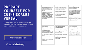 Maybe you would like to learn more about one of these? Cut E Scales Verbal Practice Tests Pdf Verbal Reasoning