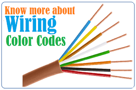 Dc Wire Color Code Electrical Wire Color Code Chart Pdf Wire