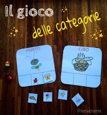 Il Gioco Delle Categorie Attivita Estive Per Bambini Giochi Di Societa Per Bambini Attivita Per Anziani