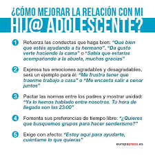 Pin On Desarrollo Adolescente G5