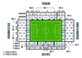 Stadium, arena & sports venue. Stadio Marassi Come Arrivare Settori Posti Parcheggi Biglietti