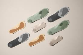 Image result for Orthotic