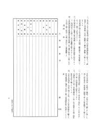 群馬地域文化振興会