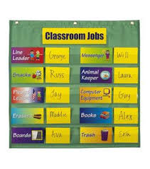 Classroom Jobs Chart Diy Classroom Decor Ideas Classroom