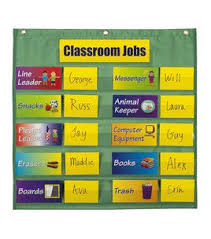 Classroom Jobs Chart Diy Classroom Decor Ideas Classroom