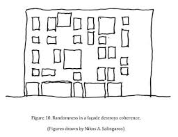 We did not find results for: Why Monotonous Repetition Is Unsatisfying The Permaculture Research Institute