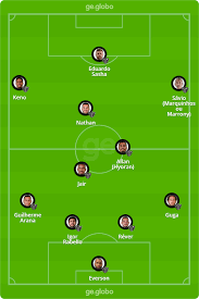 Dia 14 de outubro de 2020. Atletico Mg X Fluminense Veja Onde Assistir Escalacoes Desfalques E Arbitragem Brasileirao Serie A Ge