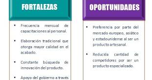 Está ubicado en la costa peruana a 530 km al sur de lima. Ejemplo De Analisis Foda De Una Empresa Textil Compartir Ejemplos