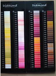 color chart shade card for rayon polyester embroidery thread buy color chart card for rayon embroidery thread color chart for