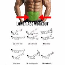Lower Abs Workout Best Sixpack Training For Low Ab Part Lower Abs Workout Abs Workout Abs Training