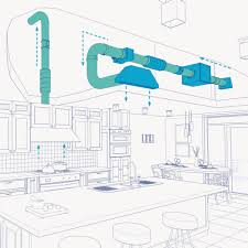 By erica reagle bobvila.com and its partners may earn a commission if you purchase a. Muas 1200 Ventiladores Conducto Circular Ec Systemair