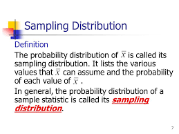 Sampling Distribution Sampling Distribution Probability Distribution