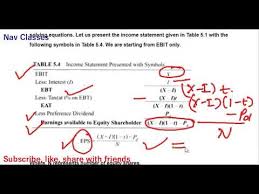 ebit eps analysis financial management class 2