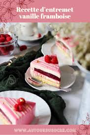 Epingle Sur French Food Bloggers Tableau Collaboratif