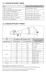 Leupold Mount Chart Usdchfchart Com