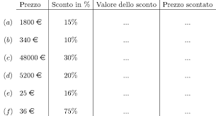 Esercizi E Problemi Sul Calcolo Percentuale