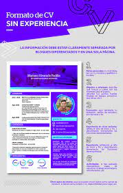 Porque no se da un ejemplo del tipo de curriculum sin experiencia, experiencia laboral y necesito un curriculum que vitae. Como Hacer Un Curriculum Vitae Sin Experiencia Idat Blog
