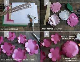 Flores de cartulina moldes paso a paso vernajoyce blogs. Moldes Para Hacer Rosas De Papel Paso A Paso Hacer Rosas De Papel Flor De Paper Manualidades