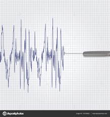 polygraph chart stock vectors royalty free polygraph chart