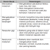 Terjemahan frasa kesan buruk dari bahasa indonesia ke bahasa inggris dan contoh penggunaan kesan buruk dalam kalimat dengan terjemahannya: 1