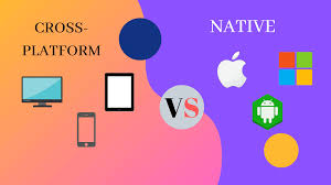 Check spelling or type a new query. Cross Platform App Development In 2020 Apptech Systems