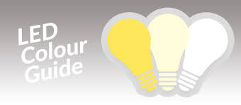 Colour temperature guide, 6 tips to understanding white balance and color temperature, temperature stage lighting design lighting concepts, pin on color temperature, cogent kelvin which colour temperature downlights co uk. Led Colour Guide Detailed Explanation For Led Colour Temperatures