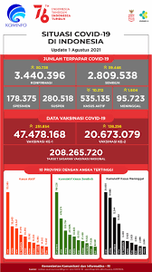 Enter the email address you signed up with and we'll email you a reset link. 459cxrv5qwnewm