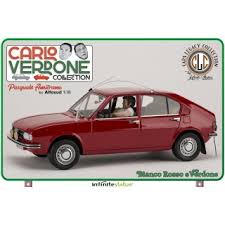 Image result for Rosso 1981 Alfa-Romeo