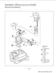 4.3 liter v6 vortec engine diagram | automotive parts. Gm 4 3 Engine Diagram Wiring Diagram Structure Page Structure Page Albergoinsicilia It