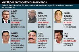 El exgobernador fue vinculado además a edgar veytia, quien dirigió la fiscalía del estado durante su gobierno tras ser nombrado por el propio sandoval. Caen En Eu Aca Nada