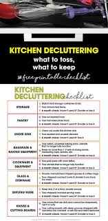 Maybe you would like to learn more about one of these? Kitchen Remodeling Checklist Free Citem
