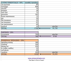 How To Budget Like A Pro With The 50 30 20 Rule Compounding Joy Budgeting Finances Budgeting Monthly Budget