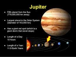 What are the eight planets from the sun? The Solar System