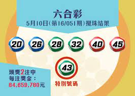 About press copyright contact us creators advertise developers terms privacy policy & safety how youtube works test new features press copyright contact us creators. å…­åˆå½©é ­çŽ2æ³¨ä¸­æ¯æ³¨8465è¬å½©é‡'å²ä¸Šç¬¬3é«˜ å³æ™‚æ–°èž æ¸¯æ¾³ On Ccæ±ç¶²