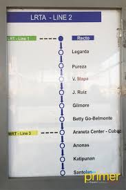 Give me food and i will live give me water and i will die what am i? An Expats Guide To Lrt 2 Stations Philippine Primer