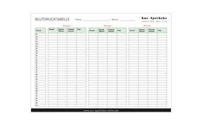 Um bluthochd… read more blutdruckmess tabelle ausdrucken : Blutdruck Tabellen