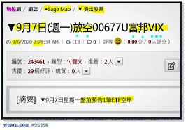 During the financial crisis in vix is at a current level of 22.75, down from 22.77 the previous market day and up from 13.78 one. æˆ'æˆ°å‹äº†ææ…ŒæŒ‡æ•¸00677uå¯Œé‚¦vix Sagemao èšè²¡ç¶²