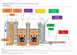 istanbul new airport latest pictures and discussion thread