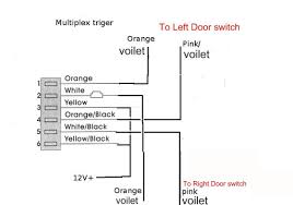 A wiring diagram is a simplified conventional pictorial representation of an electrical circuit. How To Install Remote Keyless Entry System Neons Org