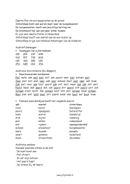 Auditieve Oefeningen Juf Janneke Sinterklaas Taalactiviteiten Knutselen Sinterklaas