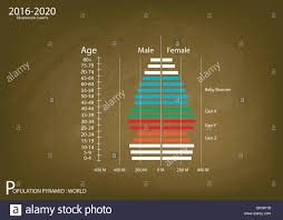 Population And Demography Illustration Of Population