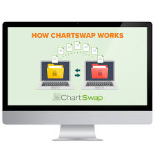 How Chartswap Works