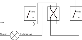 Controlling a light with three or more switches. Madcomics 3 Gang 3 Way Switch Wiring Diagram Uk